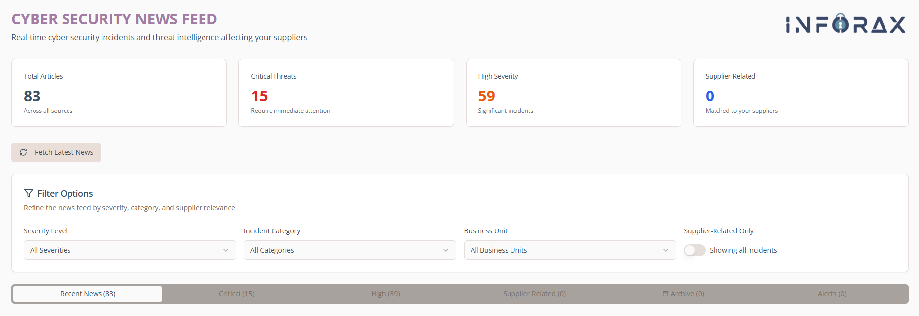Cyber Security News Feed - Threat Intelligence